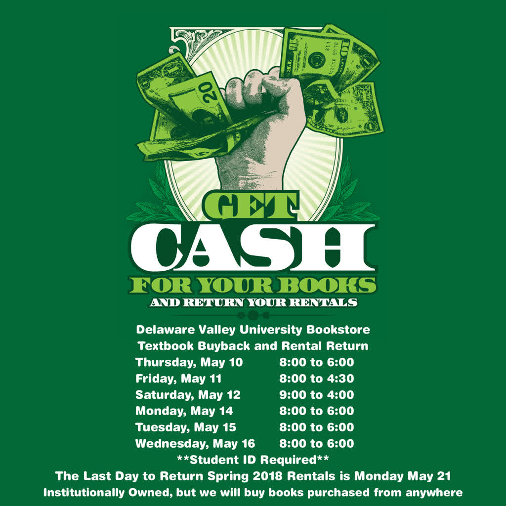 Information regarding Buyback is as follows Start date is April 11 2018 and End Date is May 18 2018 and Group Name is Bookstore and File is Browse (for all other file formats) and Name of Ad/Event is Buyback and Affiliation is Department and File Name is DOPA341692Cash2016-facebooktwitter_comp.jpg and Email is richard.horner@delval.edu and Name is Rick Horner and Screen Location is Side and
