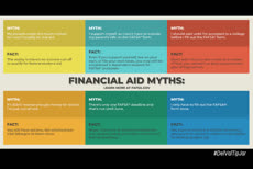 Information regarding FAFSA4 is as follows Create Your Own Tag: is #DelValTipJar and Start date is October 25 2018 and End Date is January 31 2019 and File is Browse (for all other file formats) and Affiliation is Department and Name of Ad/Event is FAFSA4 and File Name is DelValTipJar-4_comp.jpg and Name is Jacqueline Lockwood and Email is jacqueline.lockwood@delval.edu and Screen Location is Main and Group Name is OFA and
