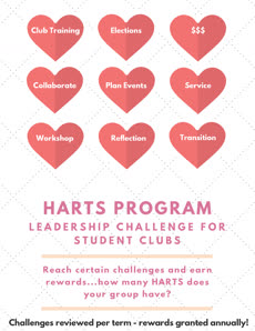 Information regarding HARTs Program is as follows Start date is February 13 2018 and End Date is May 18 2018 and File is Browse and Group Name is Campus Activities and Name of Ad/Event is HARTs Program and Affiliation is Staff and File Name is HARTs-Program_comp.jpg and Name is Joshua Nelson and Email is nelsonj4@hartwick.edu and Panel is Side and