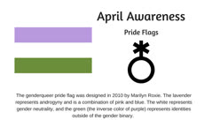 Information regarding April Awareness-Genderqueer Pride Flag is as follows Start date is April 11 2018 and End Date is May 04 2018 and Name of Ad/Event is April Awareness-Genderqueer Pride Flag and Create Your Own Tags: is AprilAwareness and File is Browse and Group Name is DSAGA and File Name is Genderqueer_comp.jpg and Panel is Main and Email is mgrenvi1@jhu.edu and Name is Miranda Grenville and Affiliation is Recognized Student Organization and