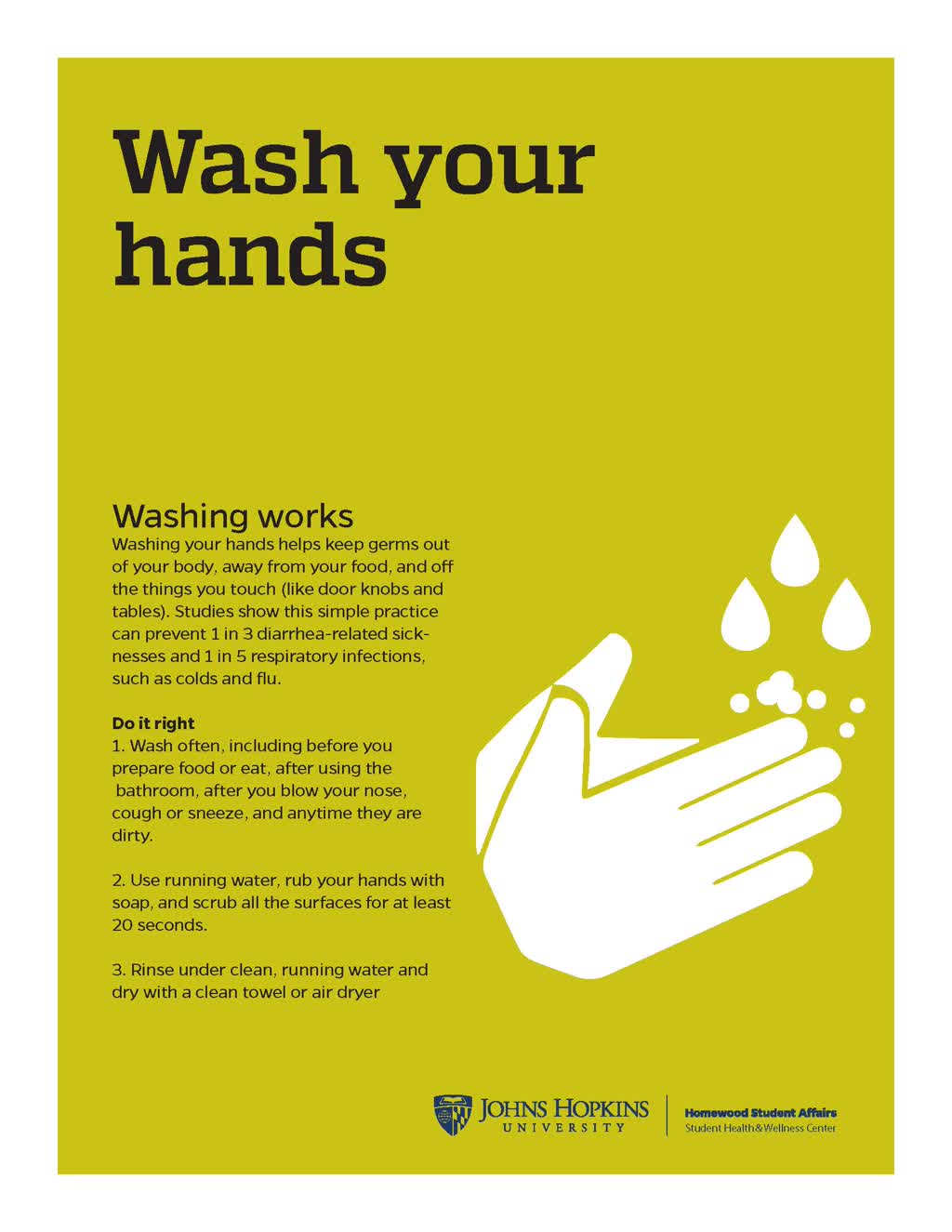Information regarding Hand washing info is as follows Start date is December 06 2018 and End Date is January 31 2019 and File is Browse and Affiliation is Department and Name of Ad/Event is Hand washing info and File Name is wash-your-hands_comp.jpg and Email is jgree154@jhu.edu and Name is Julia Greenspan and Panel is Side and