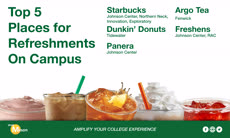Information regarding Drinks on Campus is as follows Start date (when you would like your content to be posted) is September 12 2018 and End Date (when you would like your content to be removed from the screens) is December 30 2018 and File is Browse and Name of Ad/Event is Drinks on Campus and File Name is beat-the-heat3-011_comp.jpg and Panel for your ad to be displayed is Main and Affiliation is Mason Department and Name is Nhi Nyugen and Email is nnguye@gmu.edu and Group Name is shopMason and