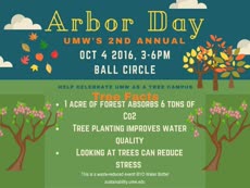 Information regarding Arbor Day is as follows Create Your Own Tag: is #ArborDay and Start date is September 29 2016 and End Date is October 05 2016 and Name of Ad/Event is Arbor Day and File is Browse and Affiliation is Department and File Name is Arbor-Day-Slide-2_comp.jpg and Panel is Main and Email is mjames4@mail.umw.edu and Name is Morgan James and Group Name is Office of Sustainability and
